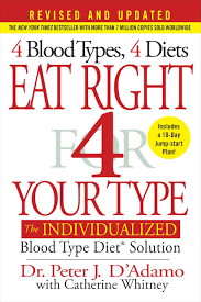 EAT RIGHT 4 YOUR TYPE BY DR. PETER J.DADAMO